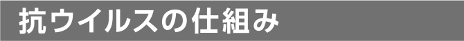 抗ウイルスの仕組み